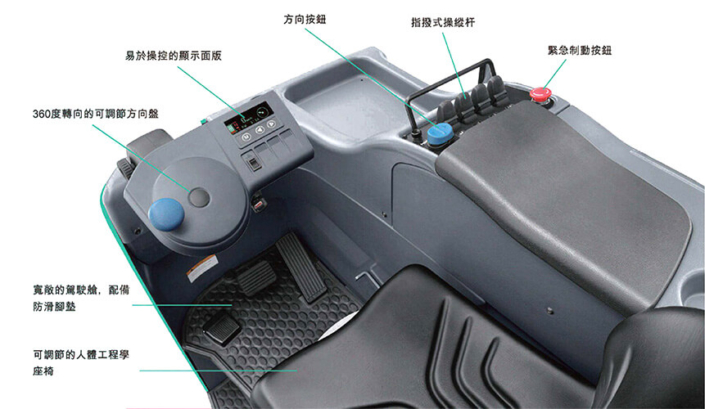 叉車-三菱FBRF電動前移式1.4-2噸座駕式-haishi-hongkong_03-705x409